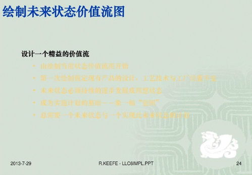 精益生產(chǎn)價(jià)值流分析圖解讀及其在軟件開(kāi)發(fā)中的應(yīng)用